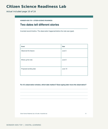 Citizen Science Readiness Lab: actual included PDF page10 of 24