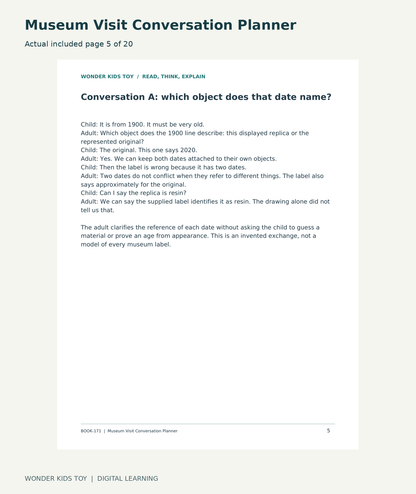 Museum Visit Conversation Planner: actual included PDF page5 of 20