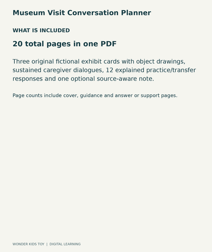 Museum Visit Conversation Planner: contents overview, one PDF with 20 total pages