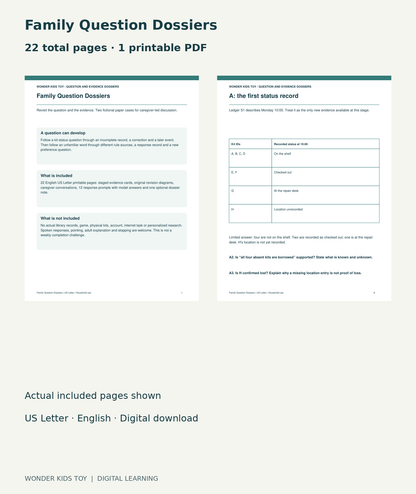 Family Question Dossiers: actual included PDF cover and page6, 22 total pages