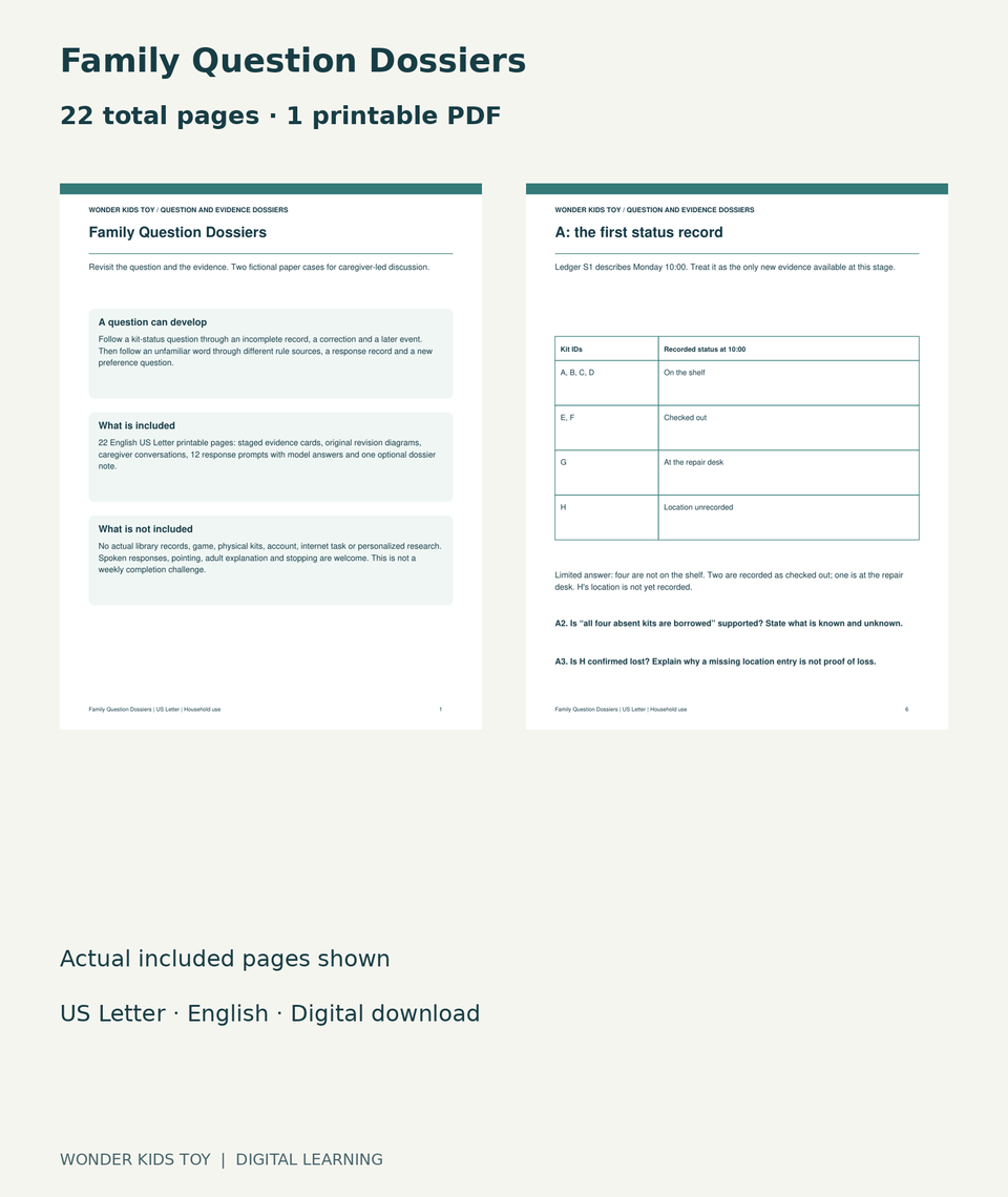 Family Question Dossiers: actual included PDF cover and page6, 22 total pages