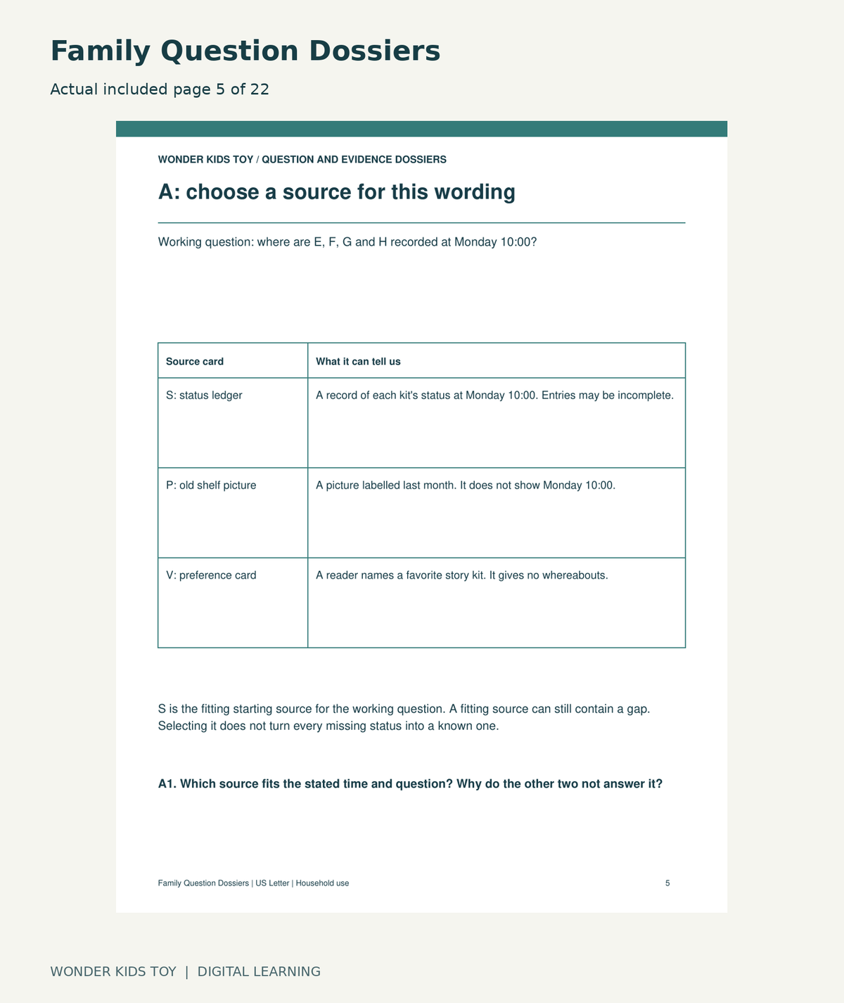 Family Question Dossiers: actual included PDF page5 of 22