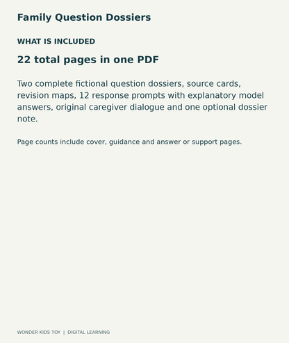 Family Question Dossiers: contents overview, one PDF with 22 total pages