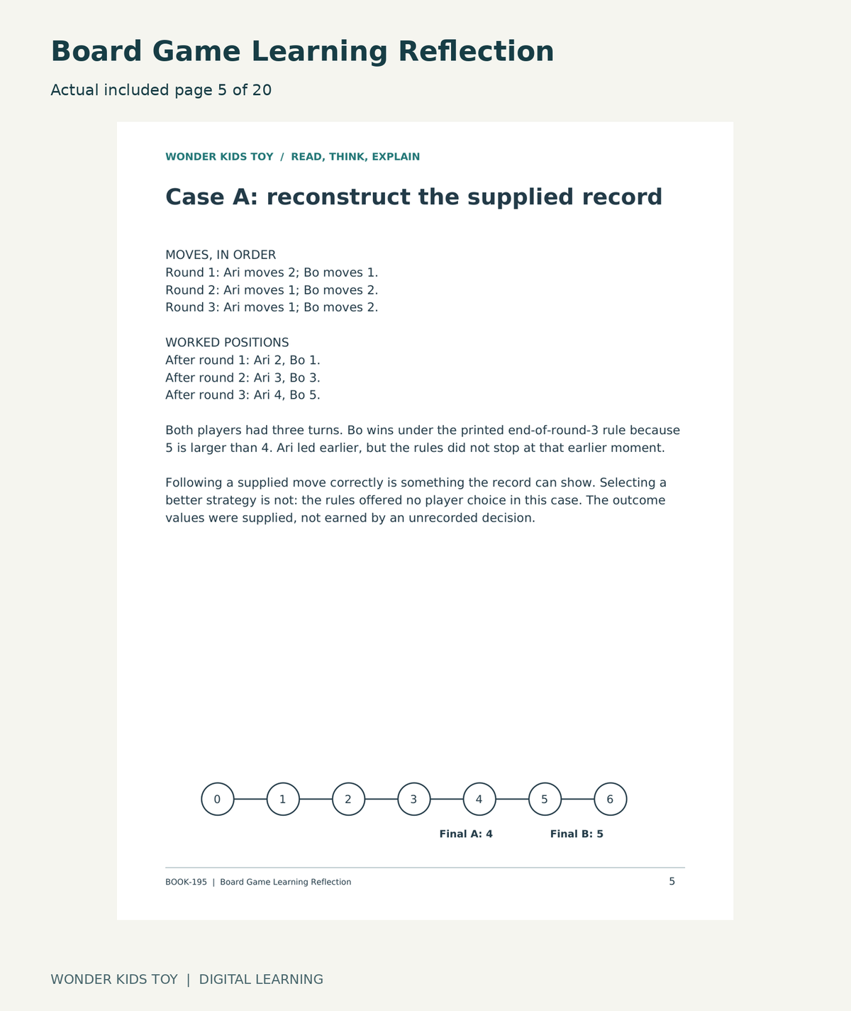 Board Game Learning Reflection: actual included PDF page5 of 20