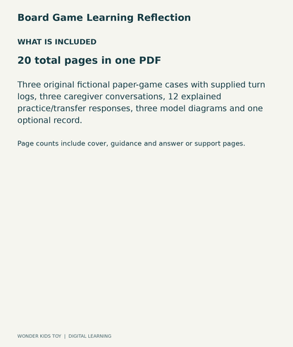 Board Game Learning Reflection: contents overview, one PDF with 20 total pages