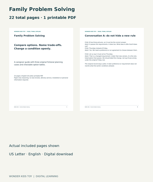 Family Problem Solving: actual included PDF cover and page6, 22 total pages