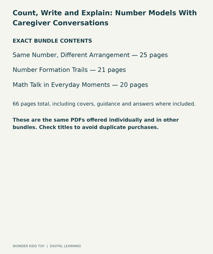 Count, Write and Explain: Number Models With Caregiver Conversations: exact contents, 3 PDFs and 66 total pages