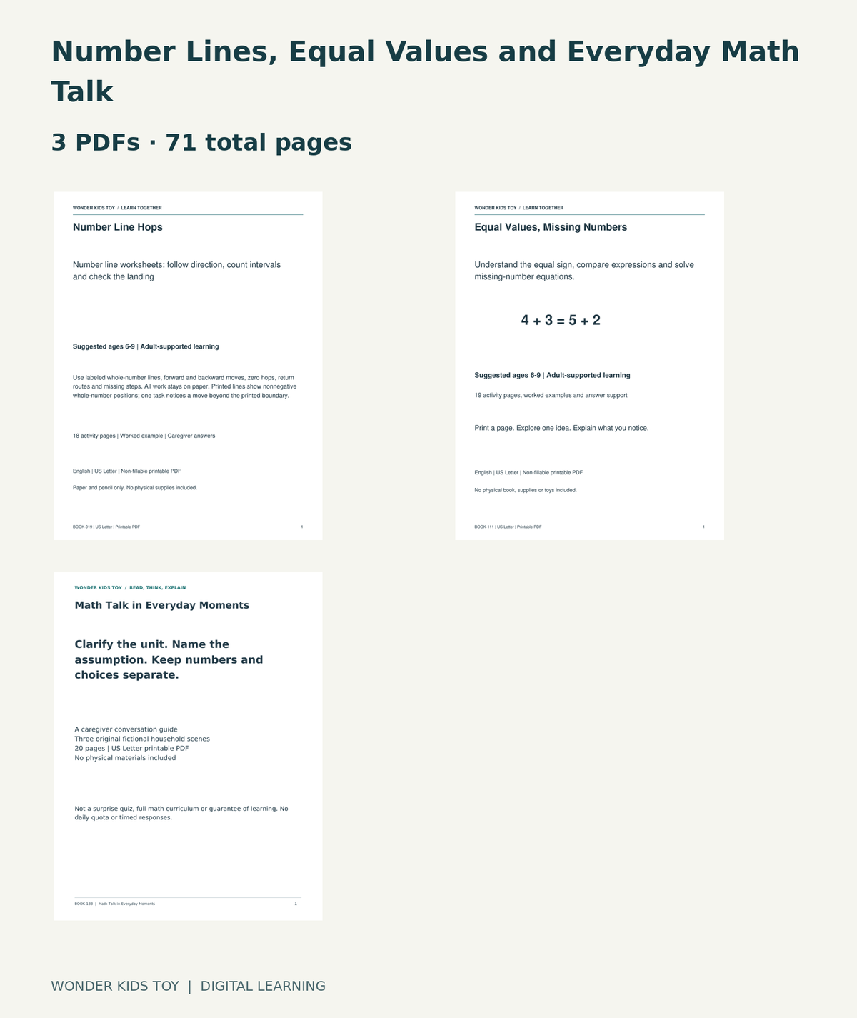 Number Lines, Equal Values and Everyday Math Talk: actual included PDF covers