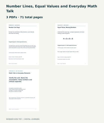 Number Lines, Equal Values and Everyday Math Talk: actual included PDF covers