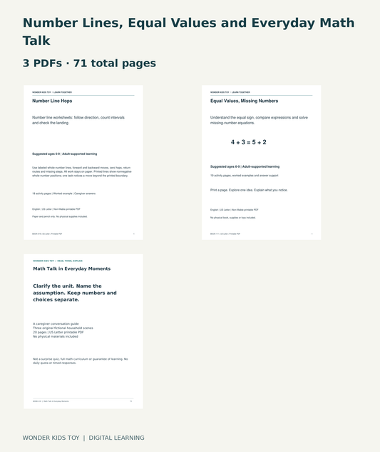 Number Lines, Equal Values and Everyday Math Talk: actual included PDF covers