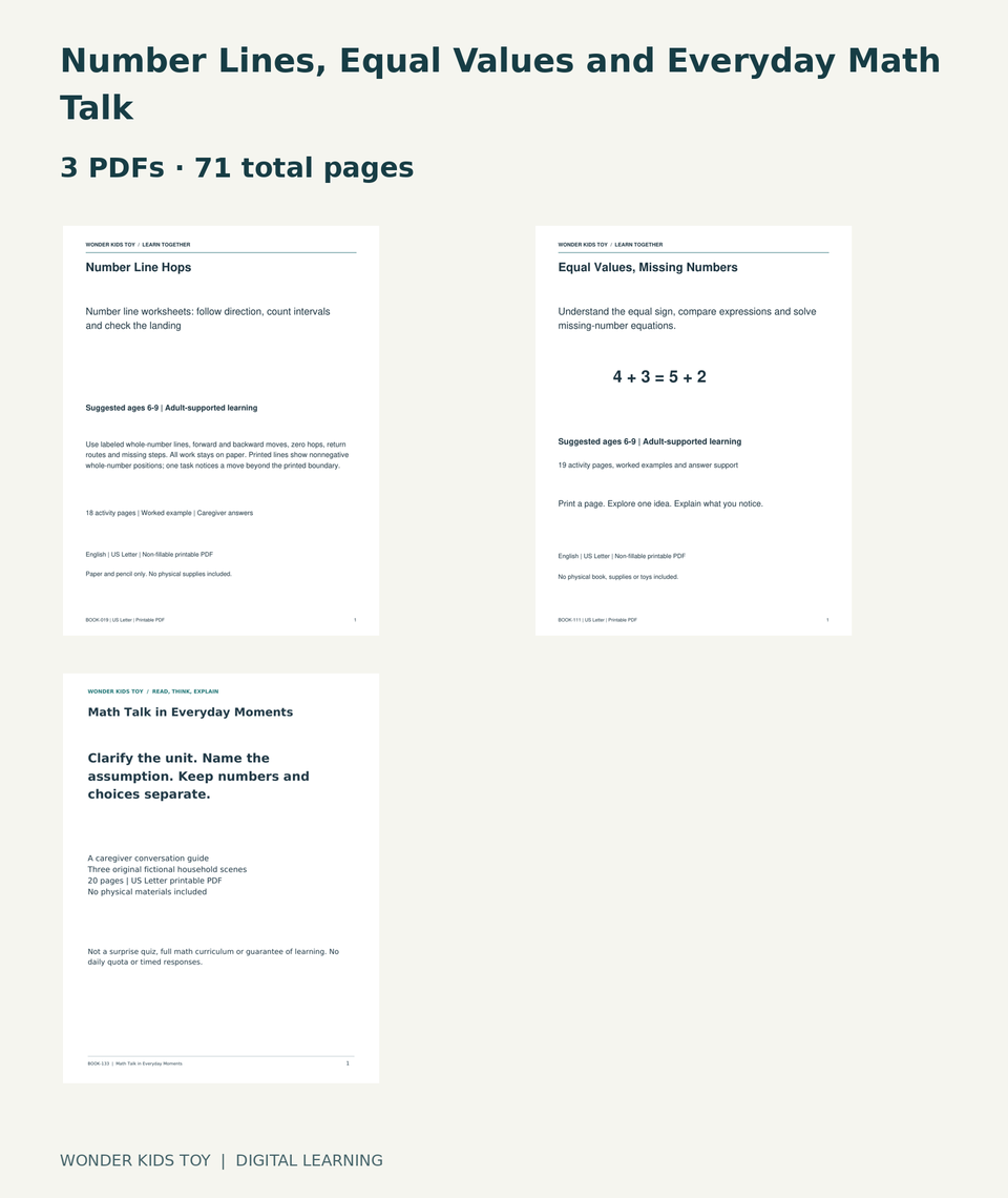 Number Lines, Equal Values and Everyday Math Talk: actual included PDF covers