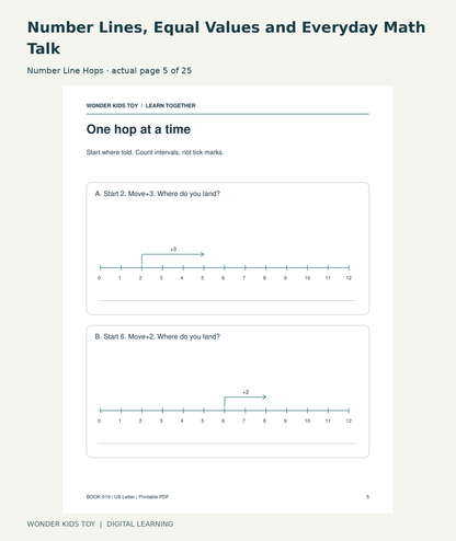 Number Lines, Equal Values and Everyday Math Talk: Number Line Hops actual included page 5