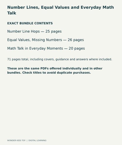 Number Lines, Equal Values and Everyday Math Talk: exact contents, 3 PDFs and 71 total pages