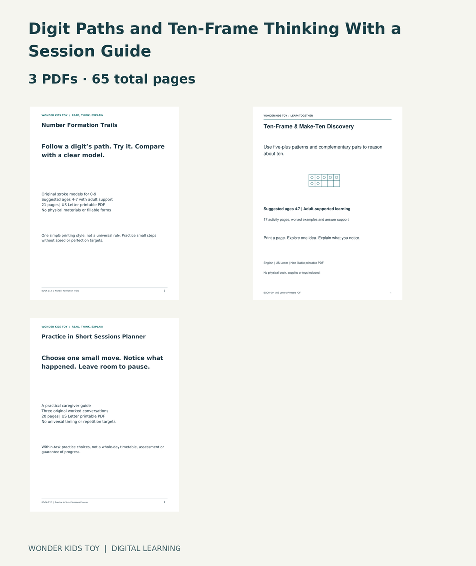 Digit Paths and Ten-Frame Thinking With a Session Guide: actual included PDF covers