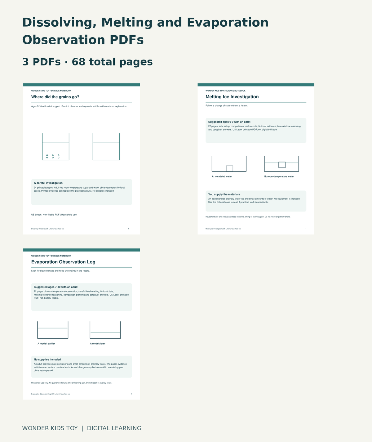 Dissolving, Melting and Evaporation Observation PDFs: actual included PDF covers