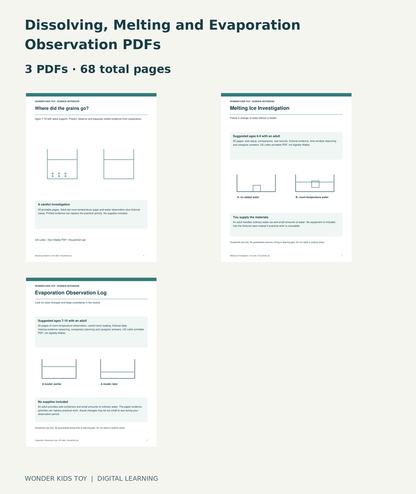 Dissolving, Melting and Evaporation Observation PDFs: actual included PDF covers