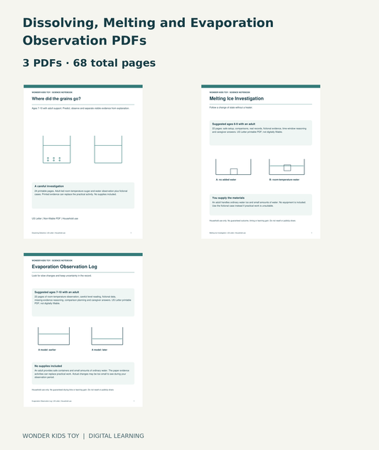Dissolving, Melting and Evaporation Observation PDFs: actual included PDF covers