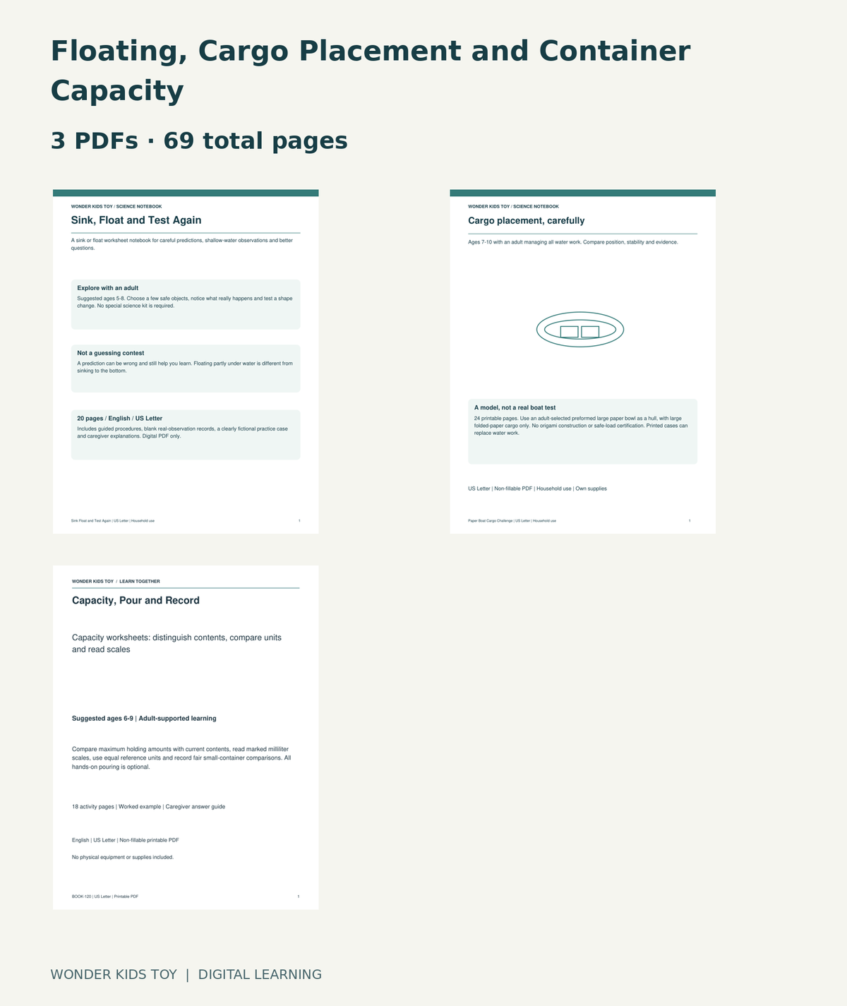 Floating, Cargo Placement and Container Capacity: actual included PDF covers