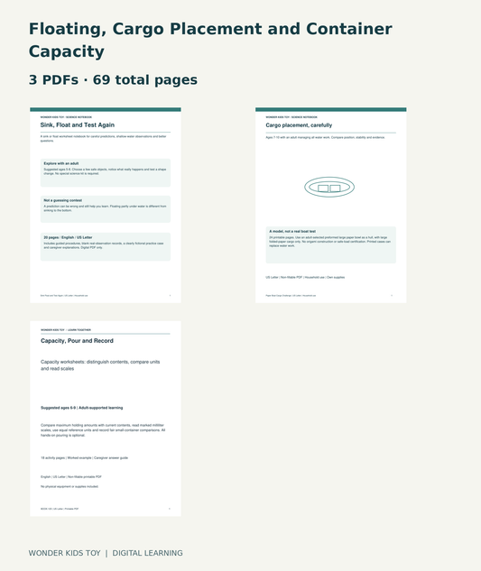 Floating, Cargo Placement and Container Capacity: actual included PDF covers