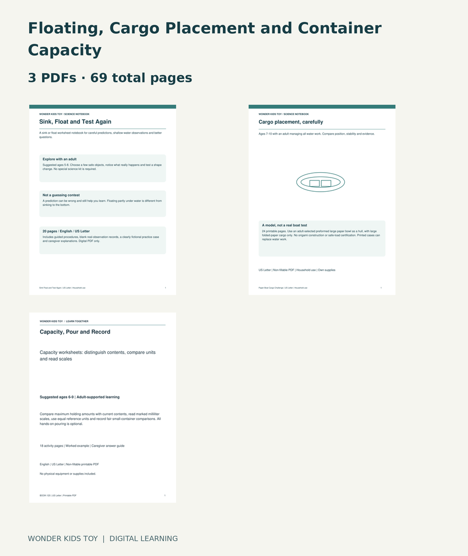 Floating, Cargo Placement and Container Capacity: actual included PDF covers