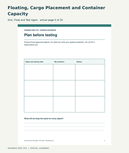 Floating, Cargo Placement and Container Capacity: Sink, Float and Test Again actual included page 5