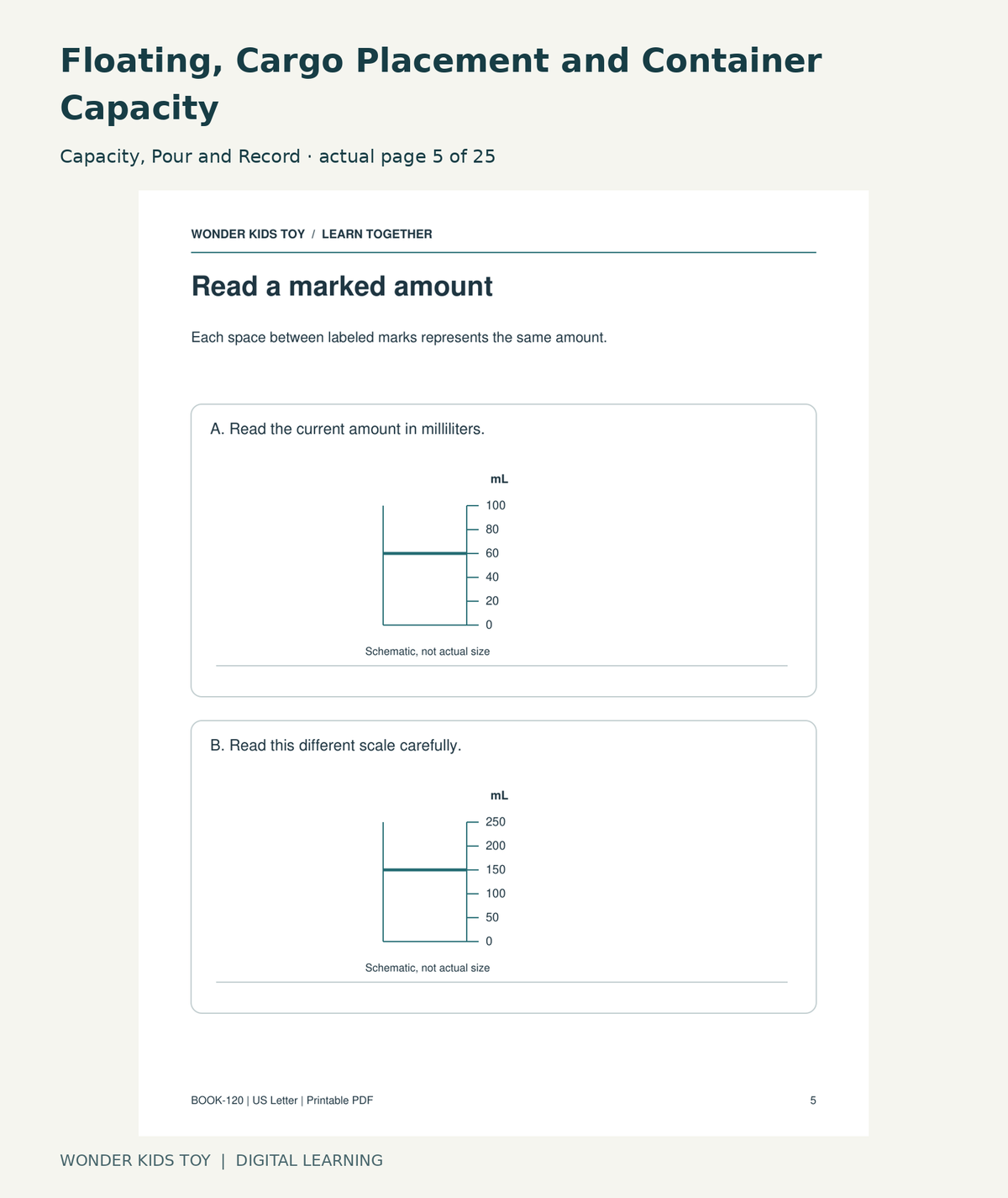 Floating, Cargo Placement and Container Capacity: Capacity, Pour and Record actual included page 5