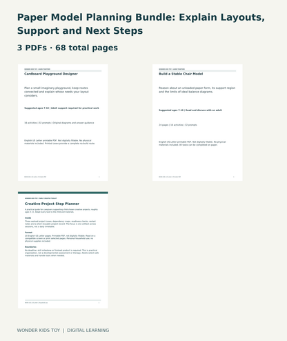 Paper Model Planning Bundle: Explain Layouts, Support and Next Steps: actual included PDF covers