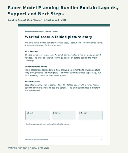 Paper Model Planning Bundle: Explain Layouts, Support and Next Steps: Creative Project Step Planner actual included page 5