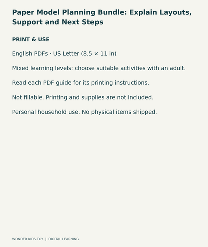 Paper Model Planning Bundle: Explain Layouts, Support and Next Steps: US Letter digital PDF print and household-use information