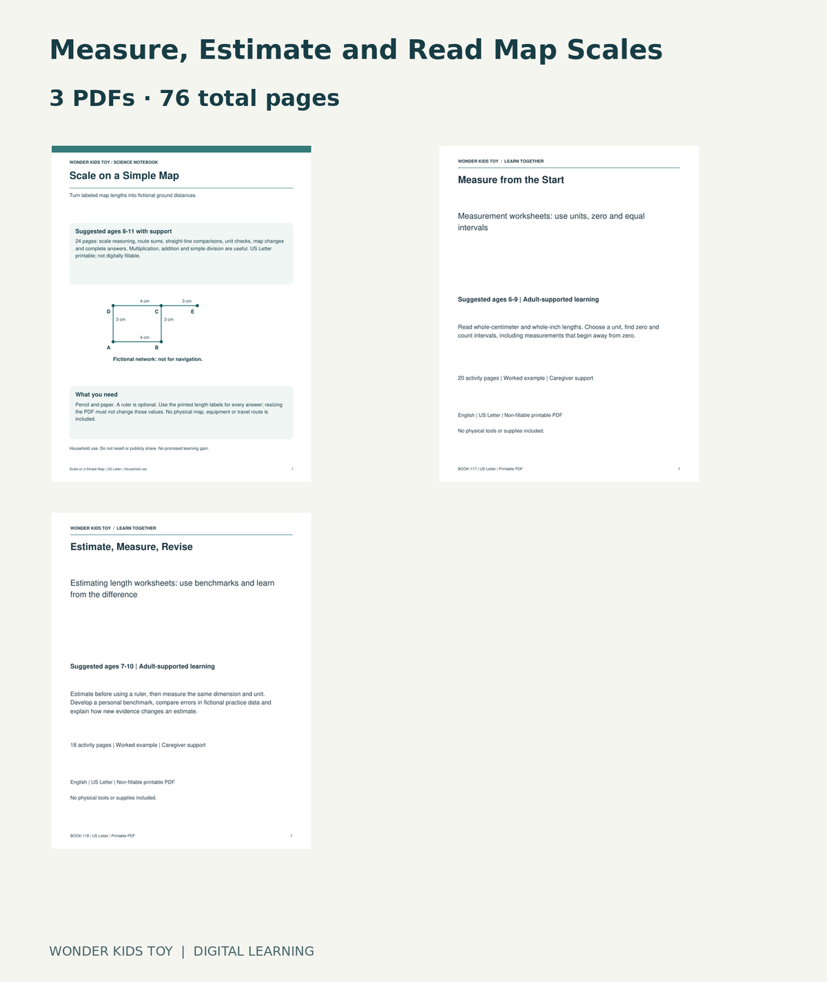 Measure, Estimate and Read Map Scales: actual included PDF covers