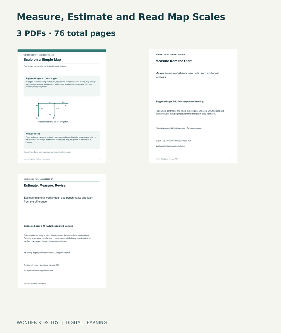 Measure, Estimate and Read Map Scales: actual included PDF covers