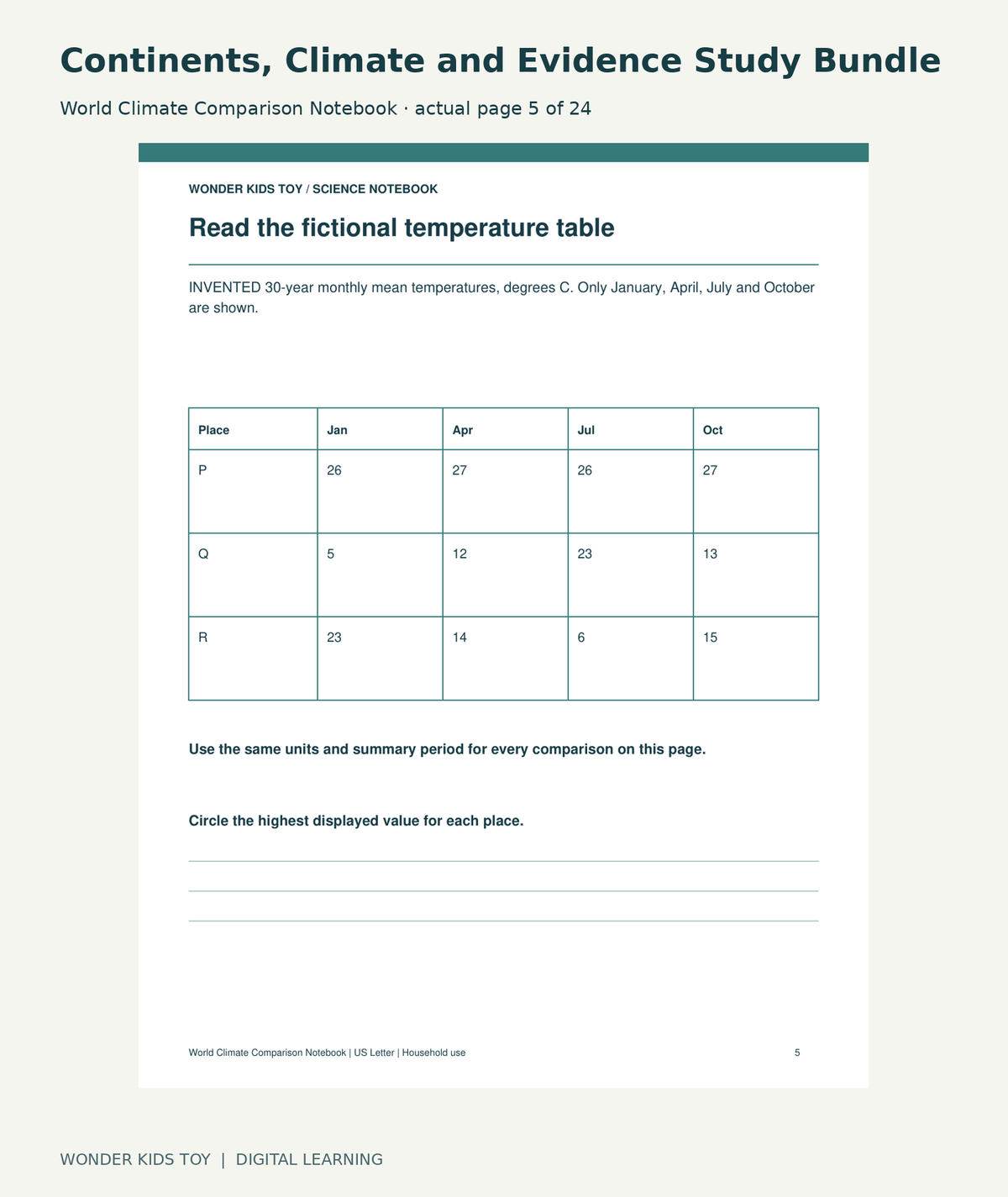 Continents, Climate and Evidence Study Bundle: World Climate Comparison Notebook actual included page 5