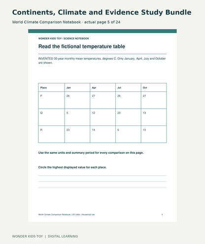 Continents, Climate and Evidence Study Bundle: World Climate Comparison Notebook actual included page 5