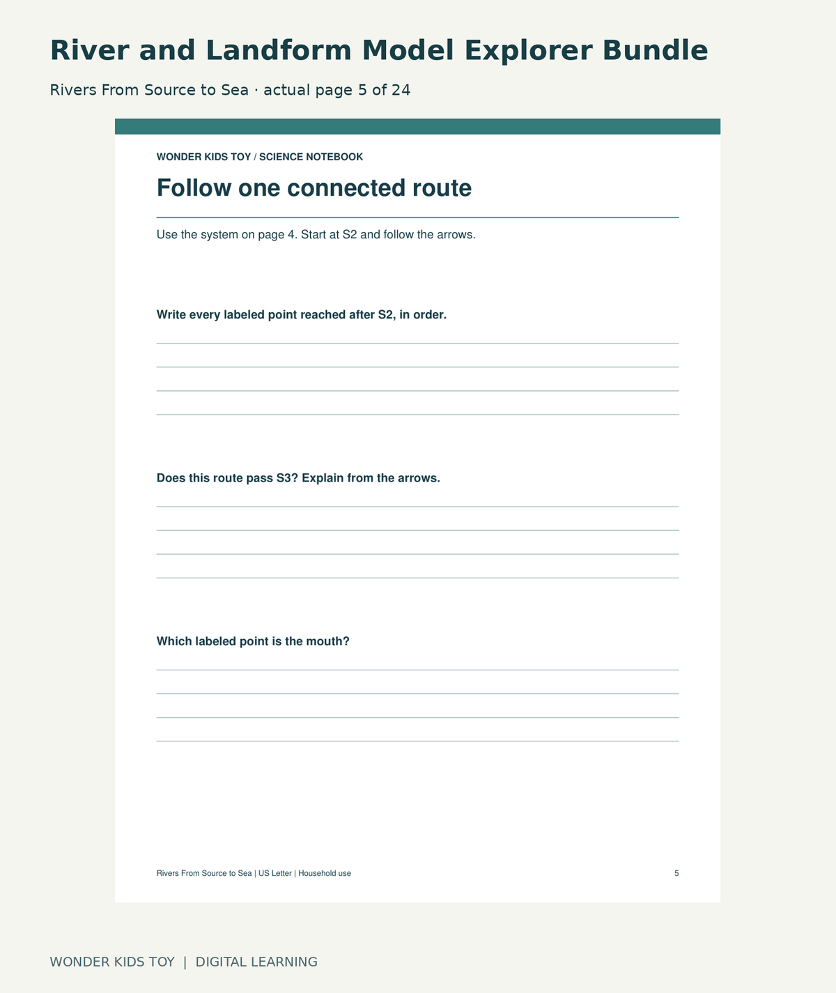 River and Landform Model Explorer Bundle: Rivers From Source to Sea actual included page 5
