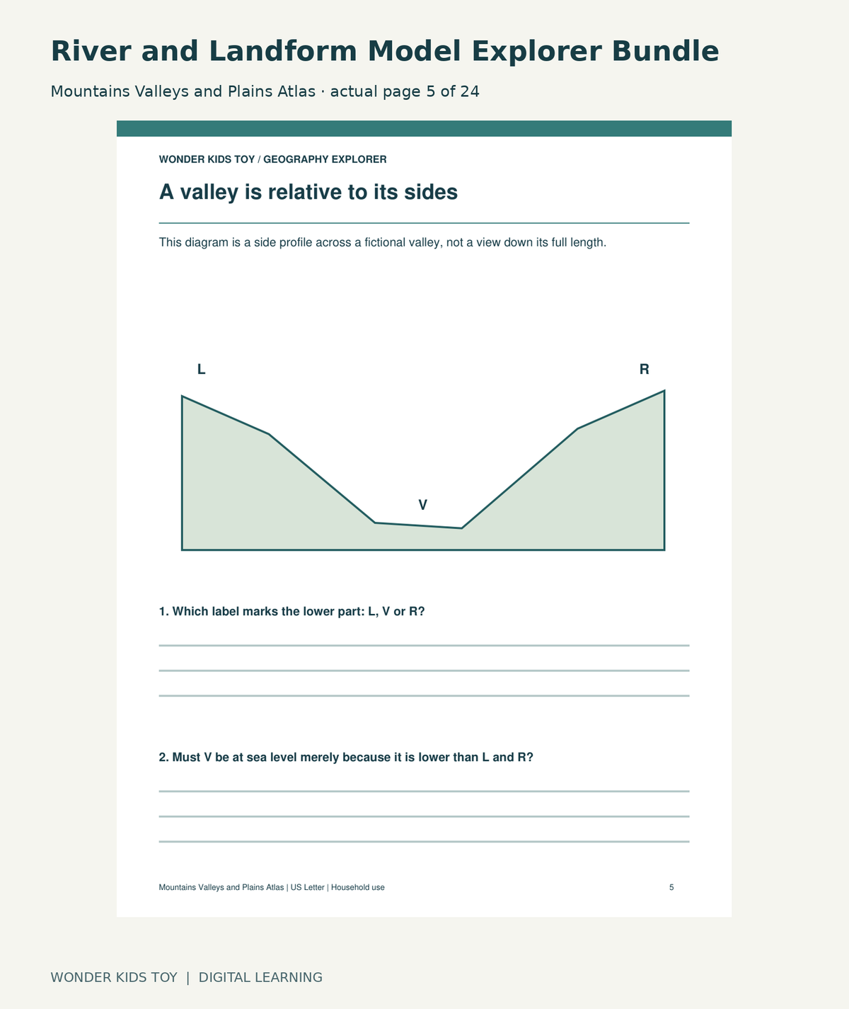 River and Landform Model Explorer Bundle: Mountains Valleys and Plains Atlas actual included page 5