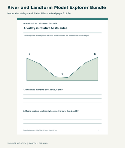 River and Landform Model Explorer Bundle: Mountains Valleys and Plains Atlas actual included page 5