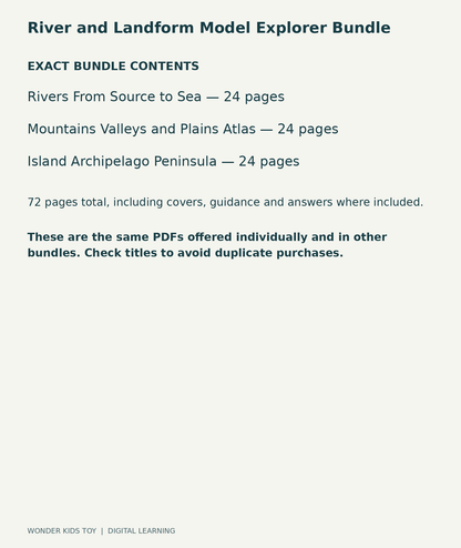 River and Landform Model Explorer Bundle: exact contents, 3 PDFs and 72 total pages