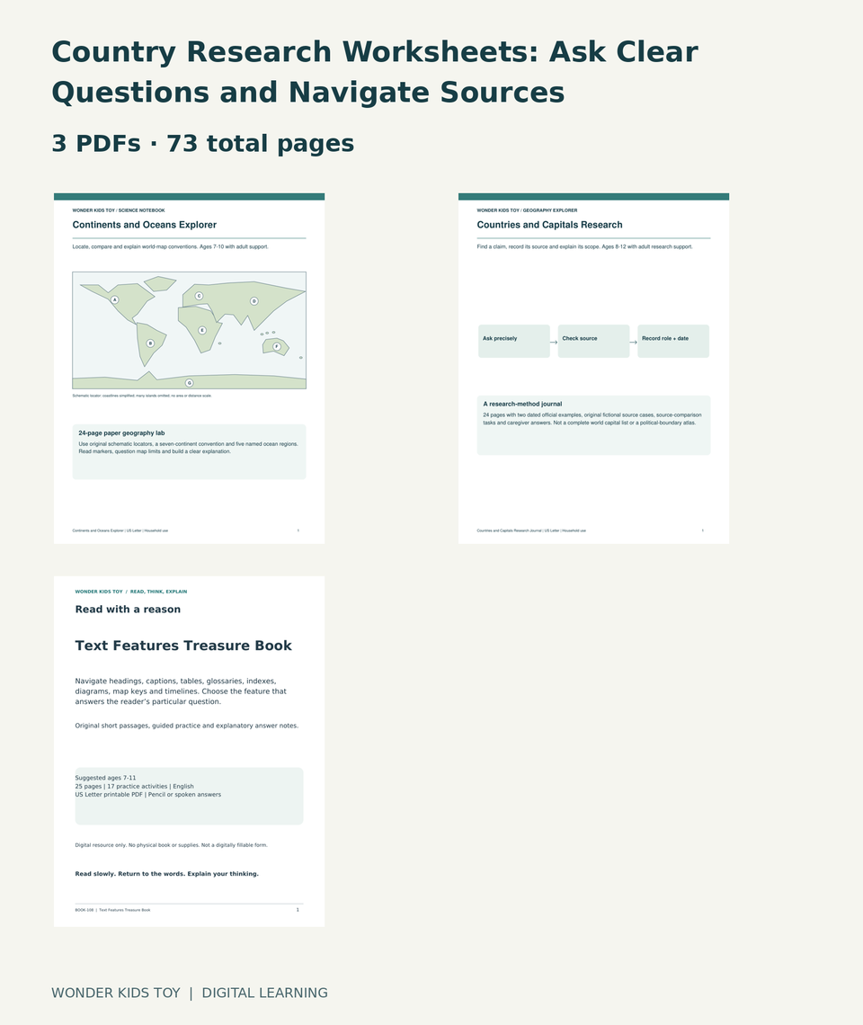 Country Research Worksheets: Ask Clear Questions and Navigate Sources: actual included PDF covers