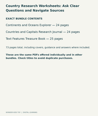 Country Research Worksheets: Ask Clear Questions and Navigate Sources: exact contents, 3 PDFs and 73 total pages