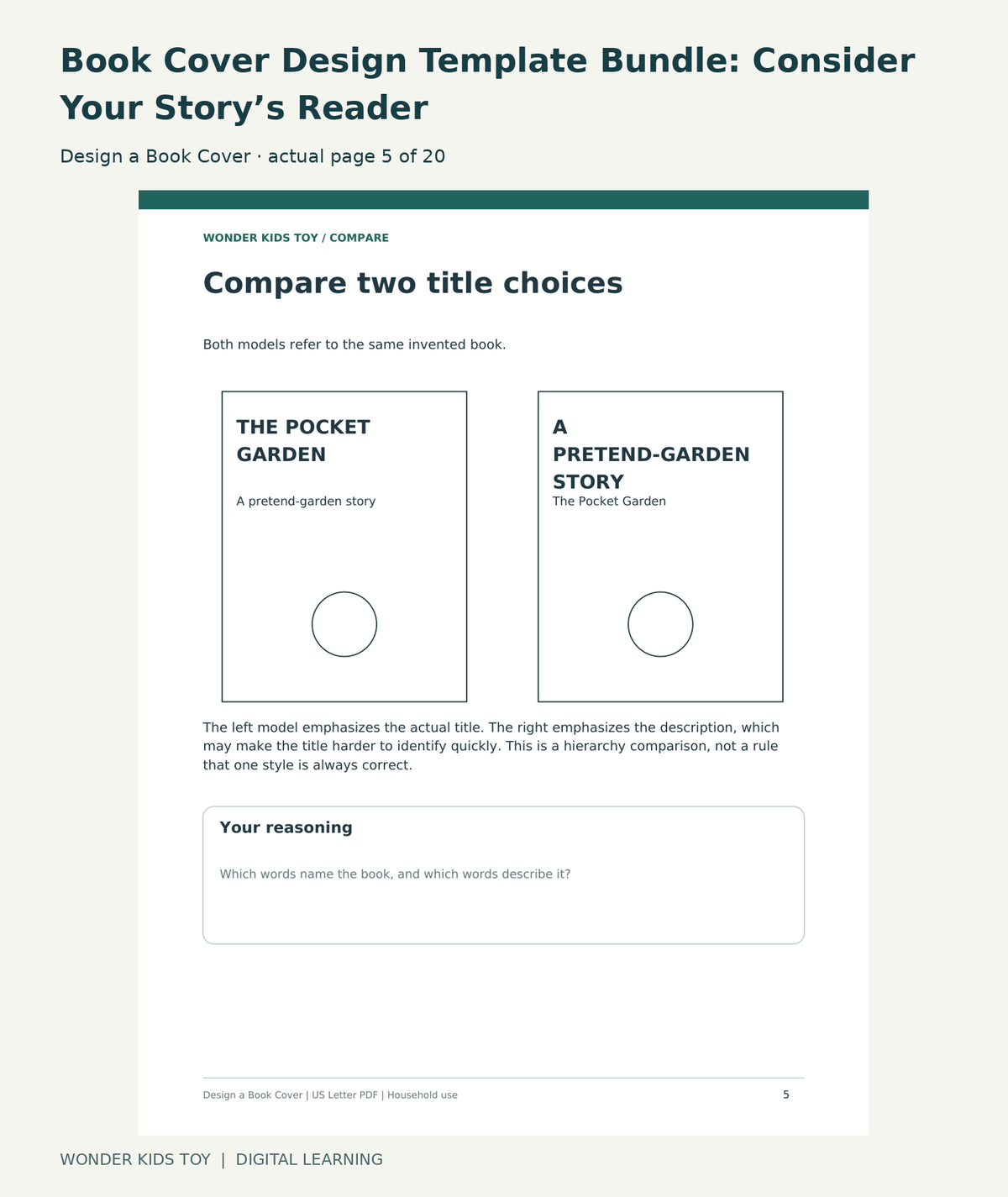 Book Cover Design Template Bundle: Consider Your Story’s Reader: Design a Book Cover actual included page 5