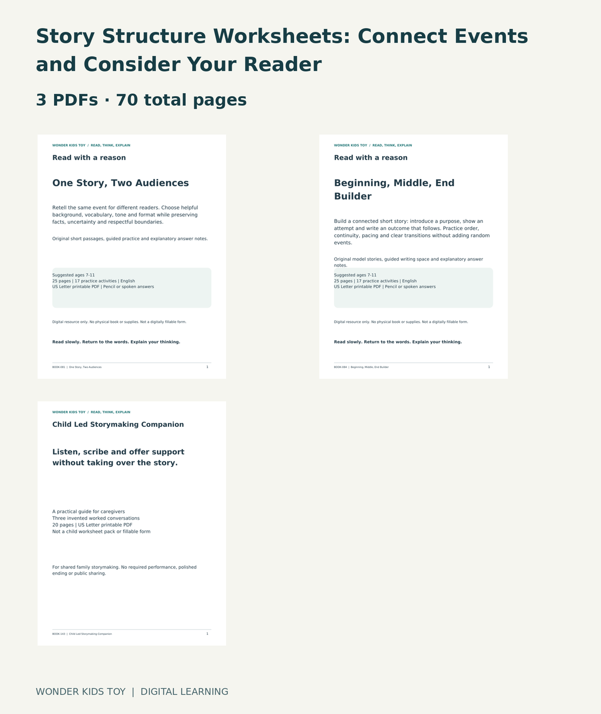 Story Structure Worksheets: Connect Events and Consider Your Reader: actual included PDF covers