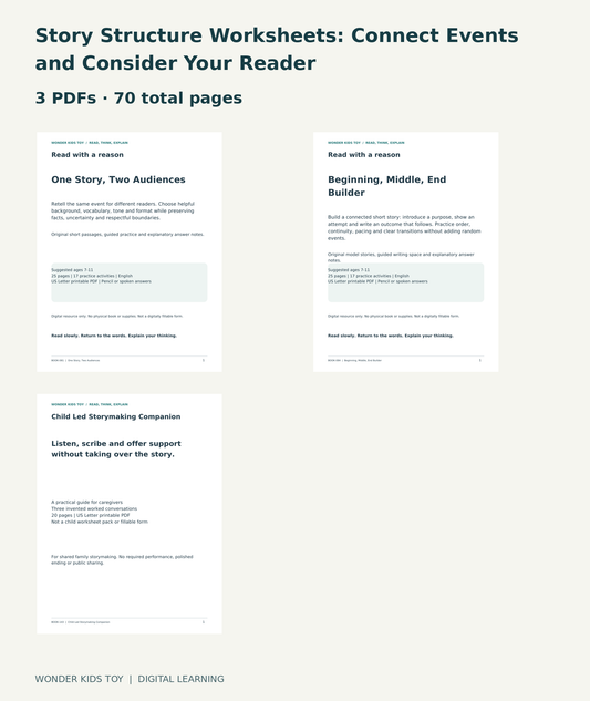 Story Structure Worksheets: Connect Events and Consider Your Reader: actual included PDF covers