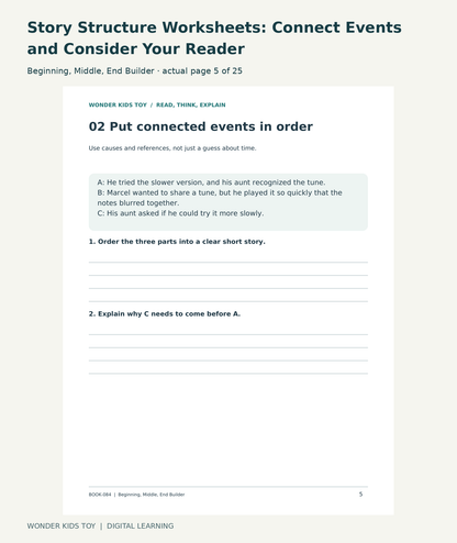 Story Structure Worksheets: Connect Events and Consider Your Reader: Beginning, Middle, End Builder actual included page 5