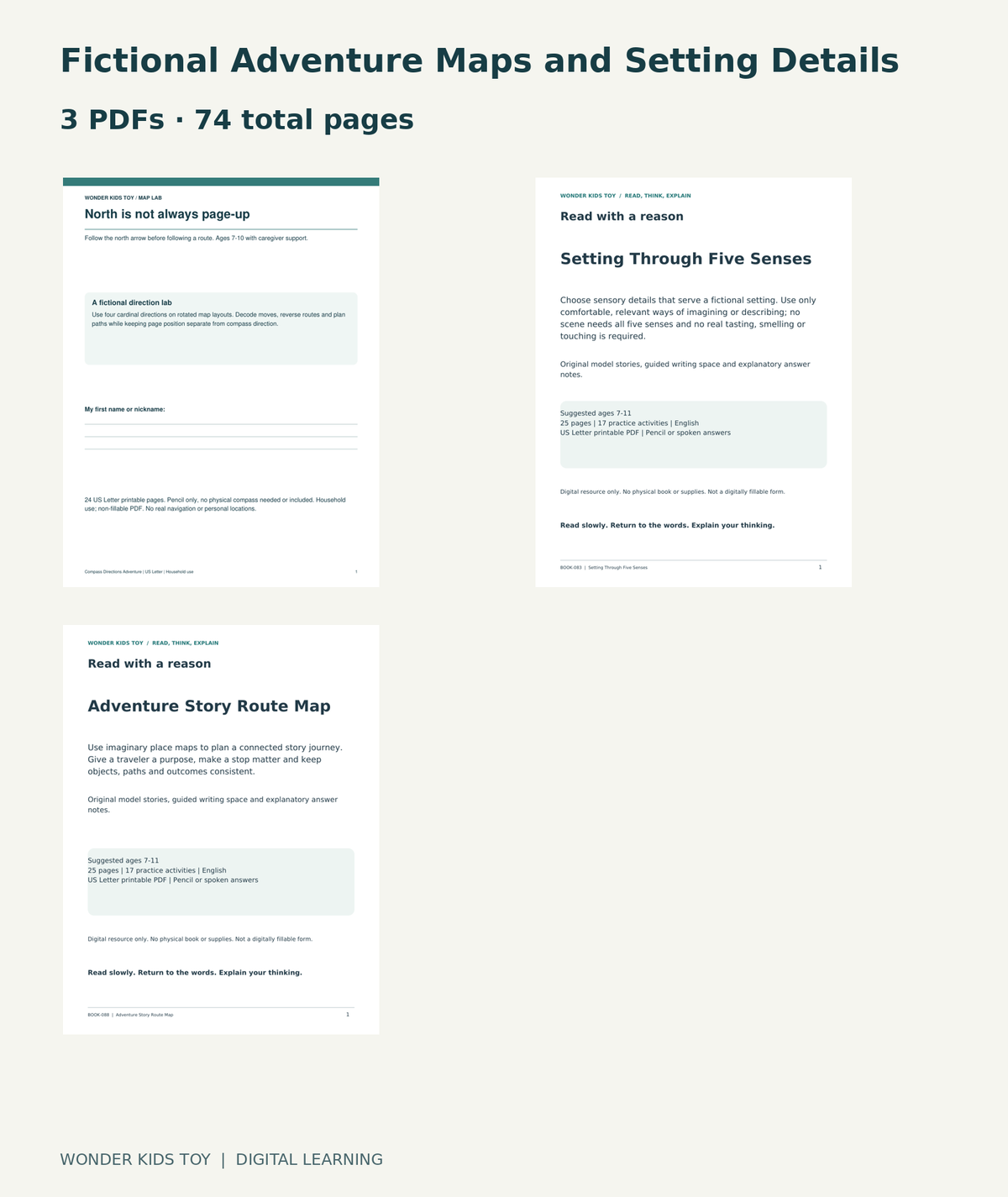 Fictional Adventure Maps and Setting Details: actual included PDF covers