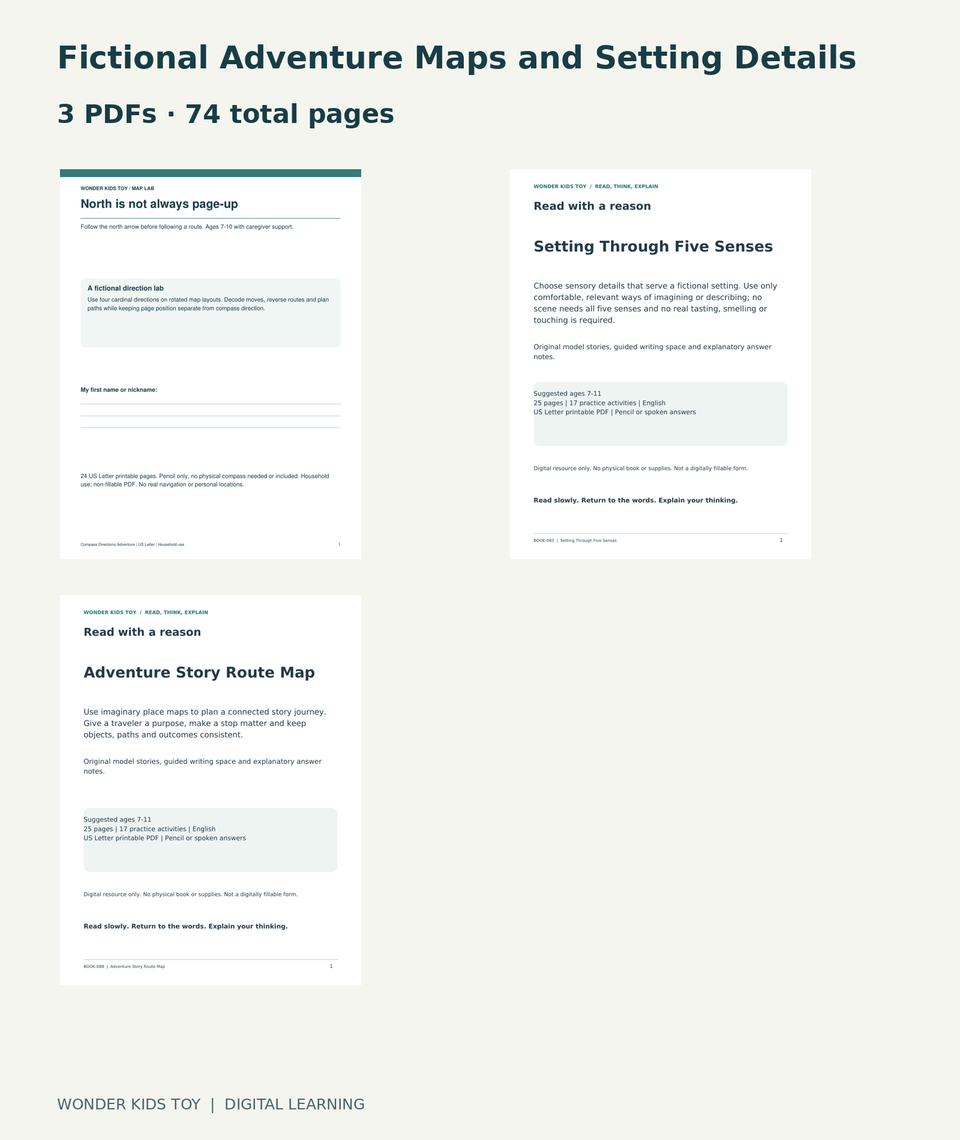 Fictional Adventure Maps and Setting Details: actual included PDF covers