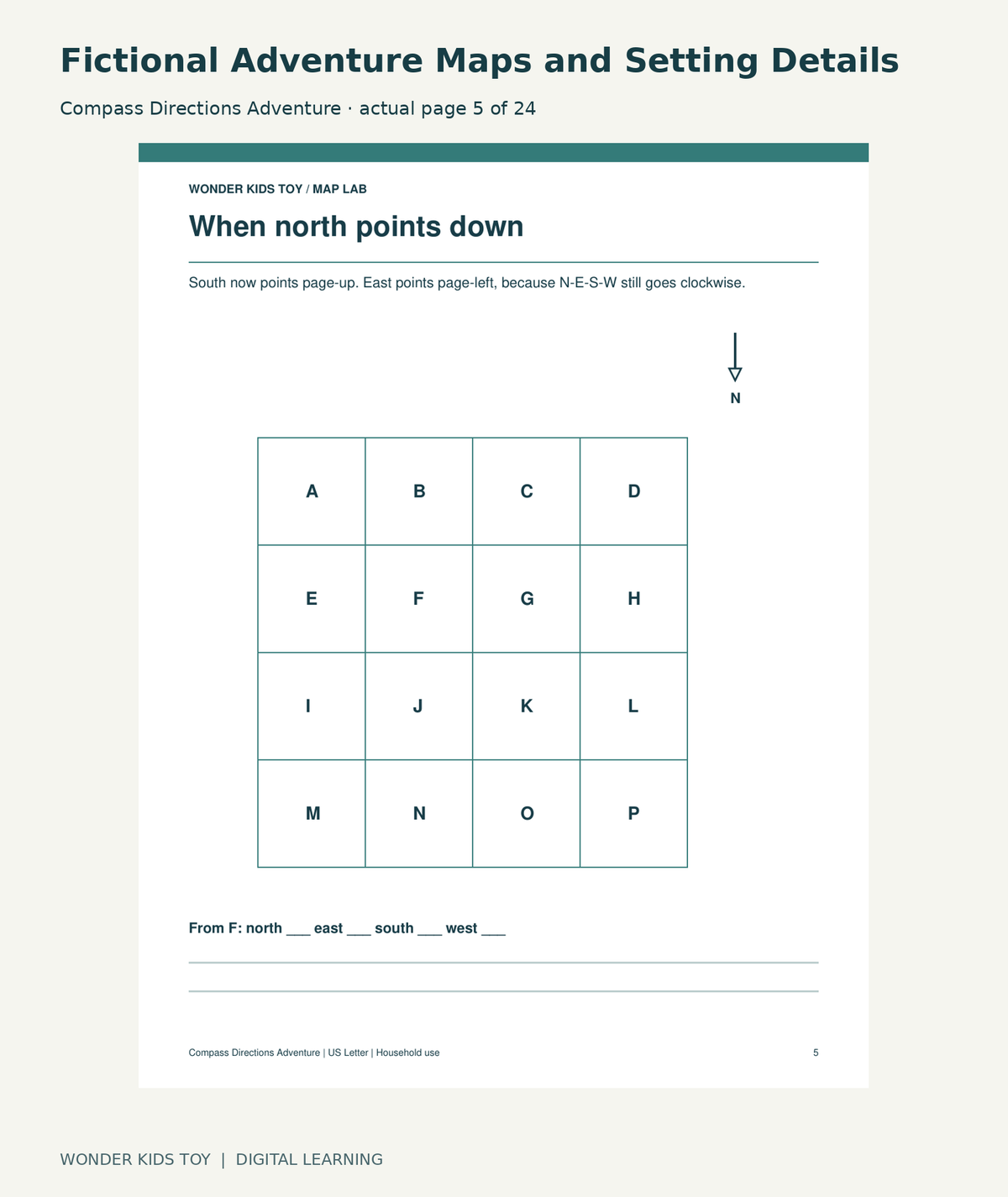 Fictional Adventure Maps and Setting Details: Compass Directions Adventure actual included page 5