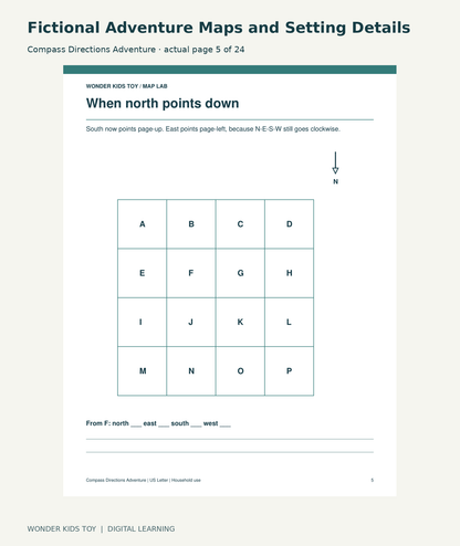Fictional Adventure Maps and Setting Details: Compass Directions Adventure actual included page 5