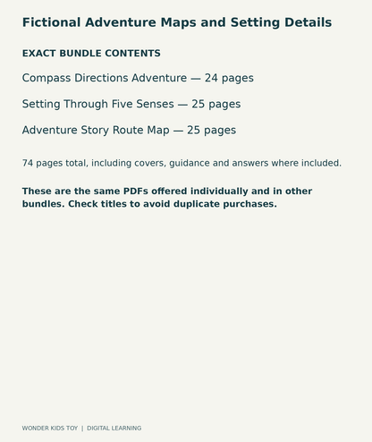 Fictional Adventure Maps and Setting Details: exact contents, 3 PDFs and 74 total pages