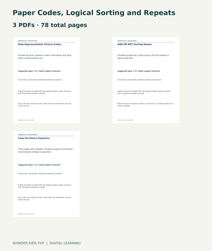 Paper Codes, Logical Sorting and Repeats: actual included PDF covers
