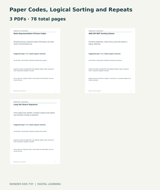 Paper Codes, Logical Sorting and Repeats: actual included PDF covers